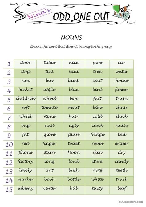 choose the odd one out from each group and give reason|Choose the odd one out from each group and give reasons. i .